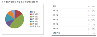 그림입니다.
					원본 그림의 이름: CLP000034480001.bmp
					원본 그림의 크기: 가로 743pixel, 세로 289pixel